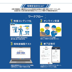 【製造業向け】現場安全DX 製品画像