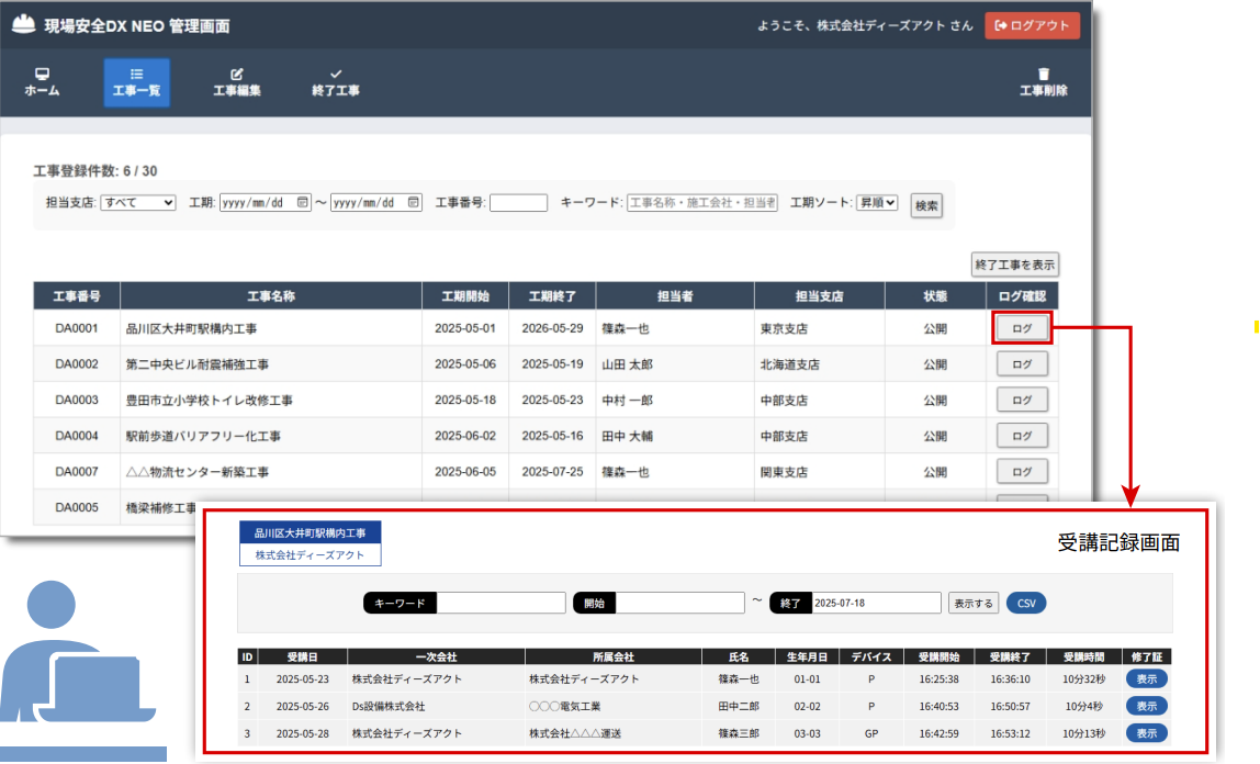 【多現場・短期工事向け】現場安全DX-neo