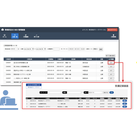 【多現場・短期工事向け】現場安全DX-neo