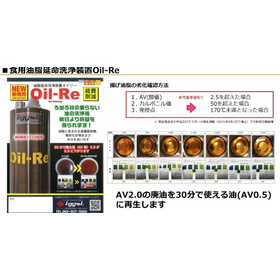 食用油脂延命洗浄装置　油の洗浄機『Oil-Re (オイリー)』