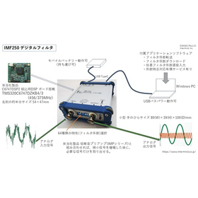 IMF250 デジタルフィルタ　IMF240 アナログフィルタ