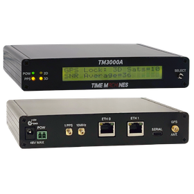 デュアル1Gbps対応GNSS NTP/PTPタイムサーバー