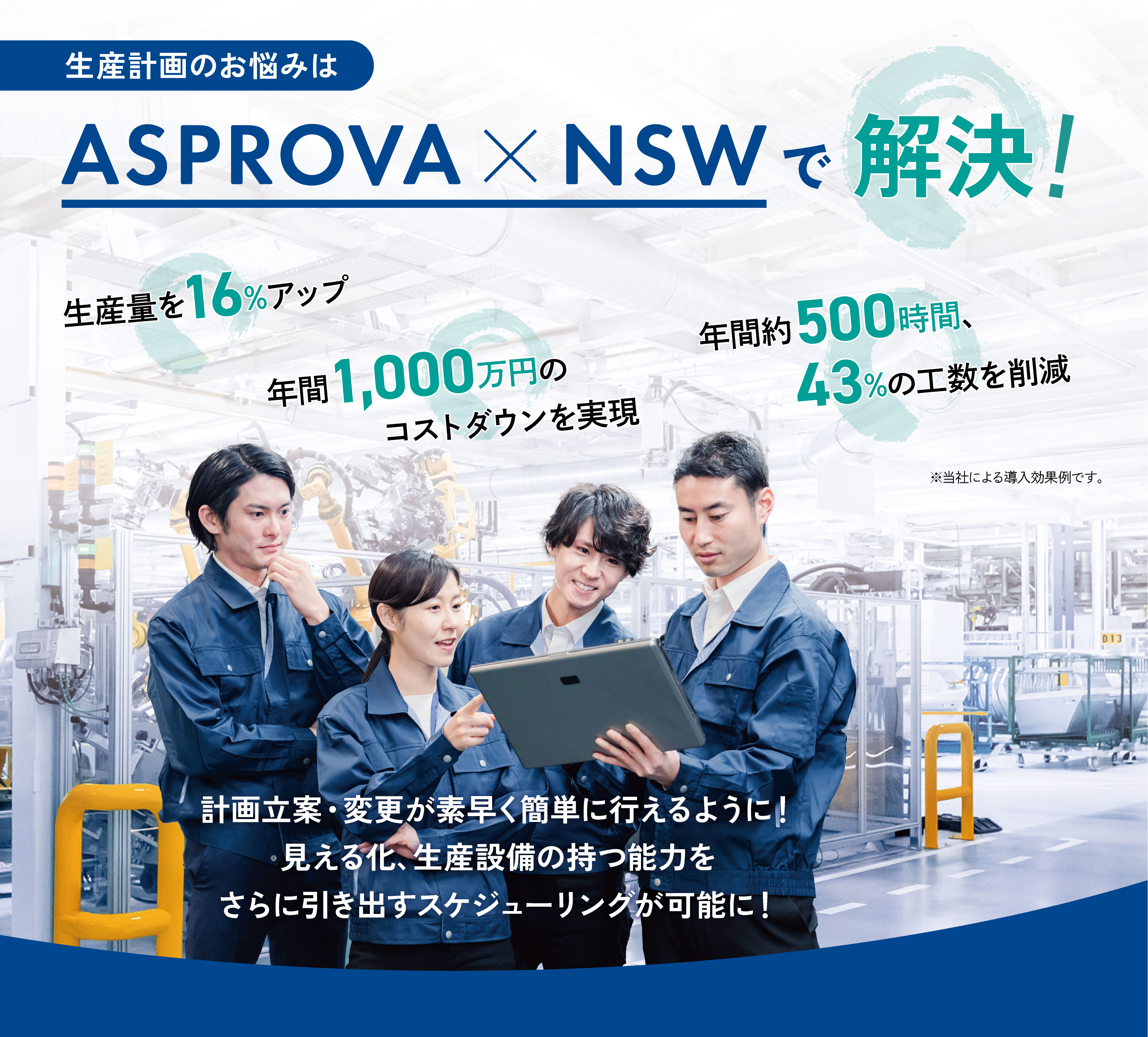 生産スケジューラ「Asprova APS」