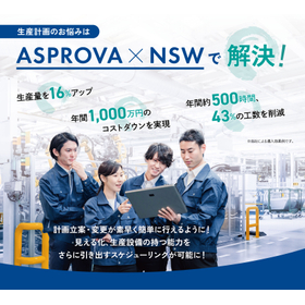 生産スケジューラ「Asprova APS」