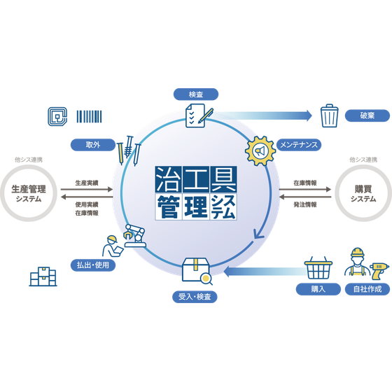 表面下段のイメージ.png