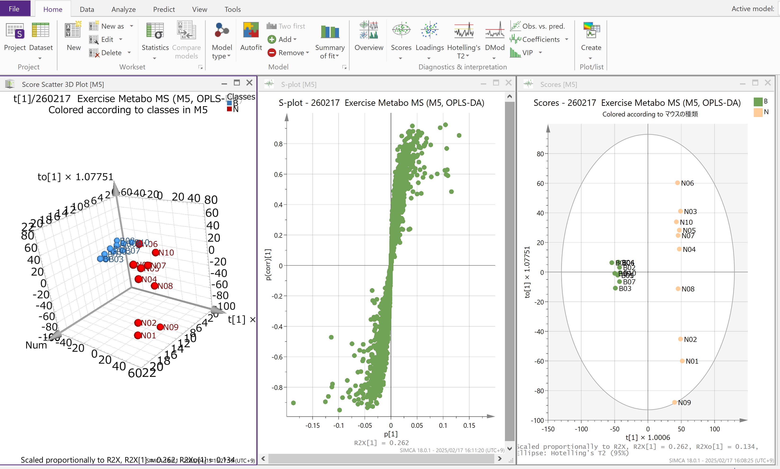 【化学プロセス向け】SIMCA