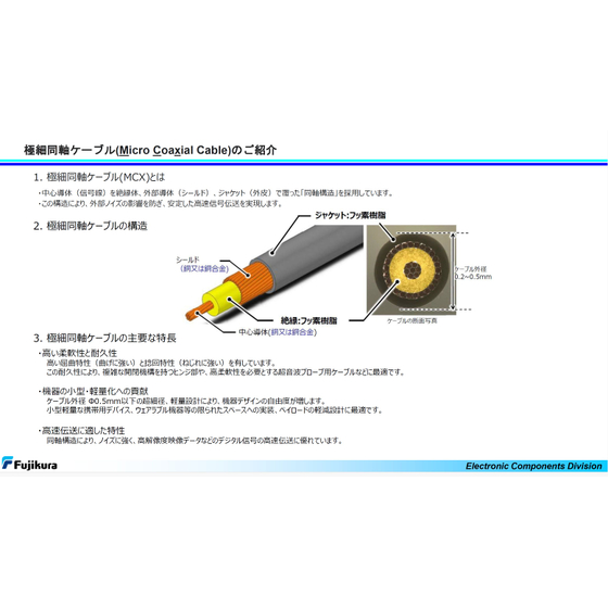 極細同軸ケーブル.jpg