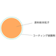 スクリーンショット 2026-03-26 164214.png