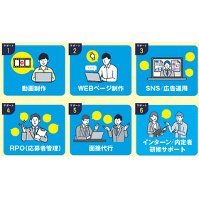 人事アウトソーシング