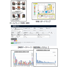 安全衛生研修サービス