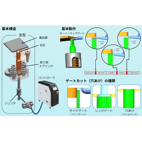 In-mold gate cut system