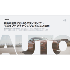 Business utilization of additive ma...