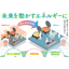 Heat Solution Business Case Studies