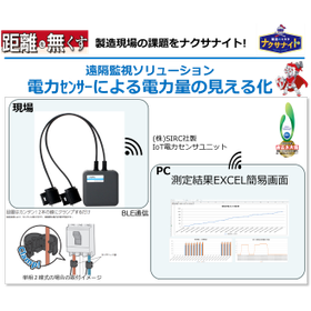IoT電力センサーによる電力量の見える化
