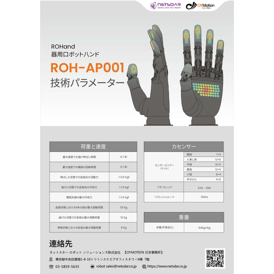 RoHand紹介資料2_page-0002.jpg