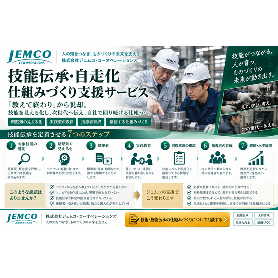 技能伝承・自走化仕組みづくり支援サービス.png