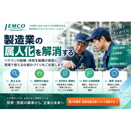 製造業の属人化解消支援サービス.png