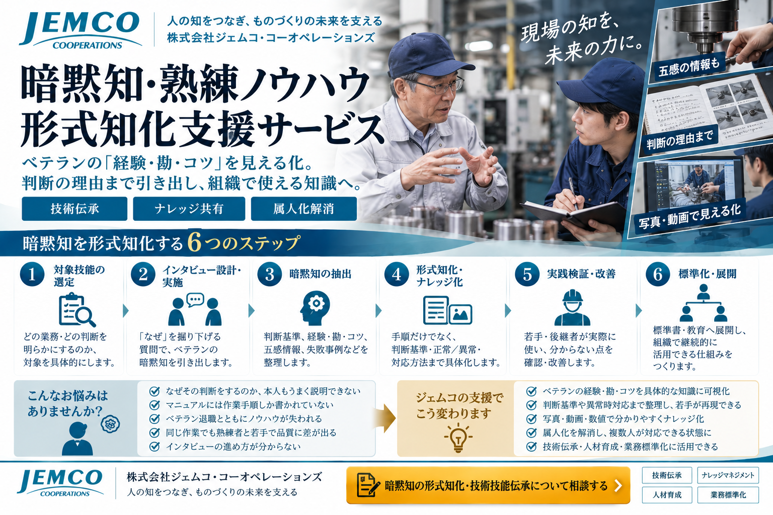 【空港建設向け】暗黙知・熟練ノウハウ形