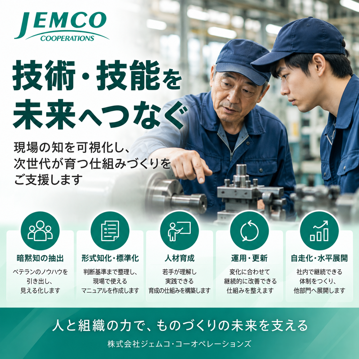 【歯科医院向け】技術・技