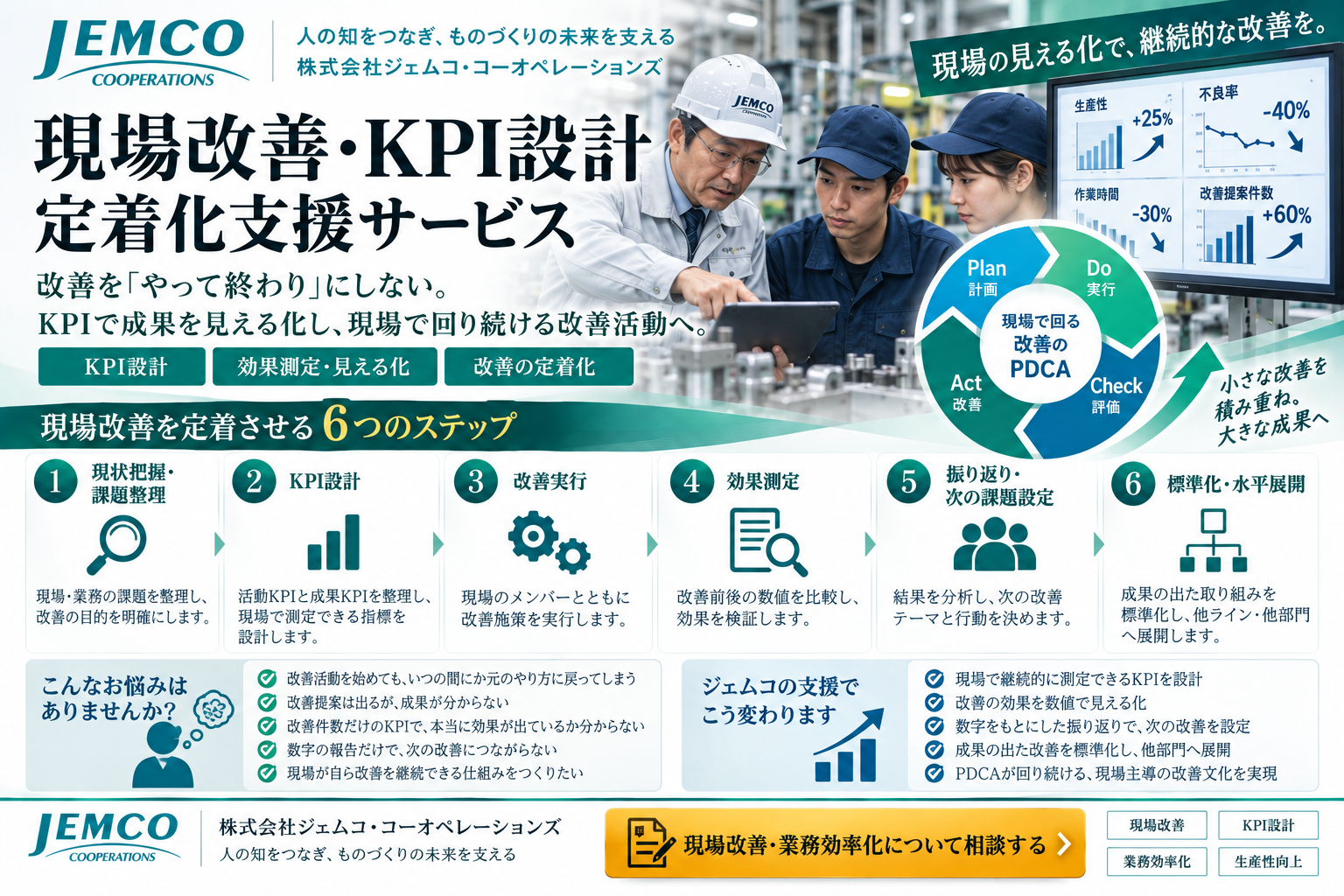 【金属加工向け】現場改善・KPI設計 定着化支援サービス