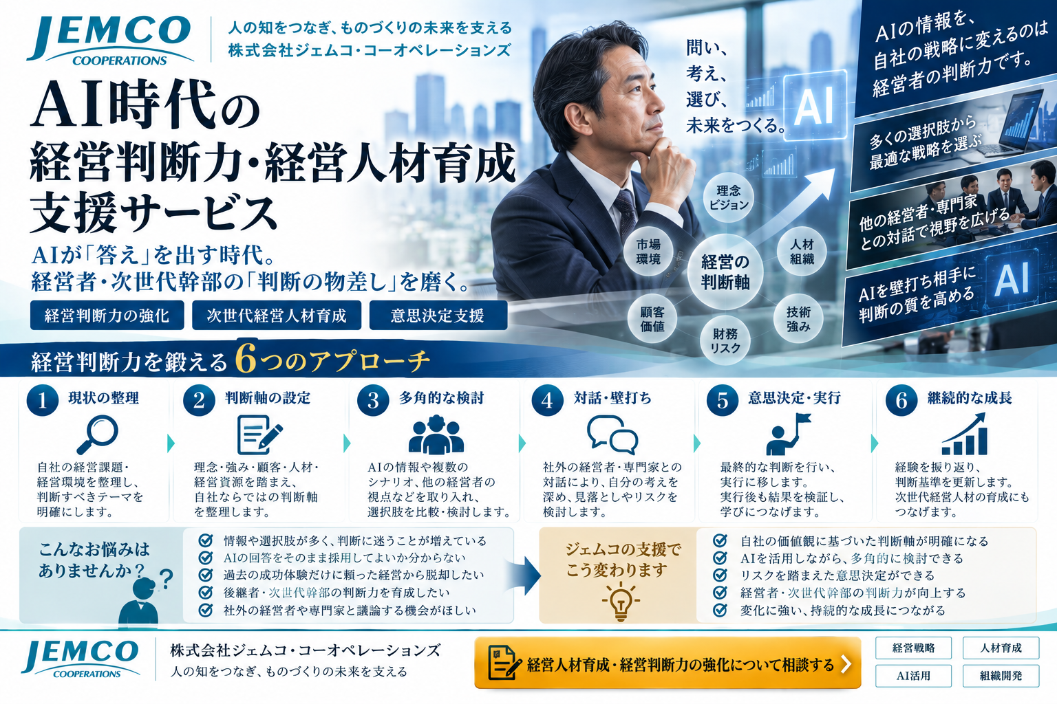 【リハビリ施設】AI時代の経営判断力・経営人材育成支援サービス
