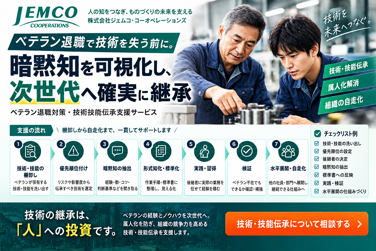 【金融向け】ベテラン退職対策・技術技能伝承支援サービス
