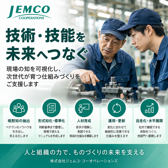 技術・技能伝承支援サービス.png