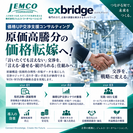 価格UP交渉支援コンサルティング.png
