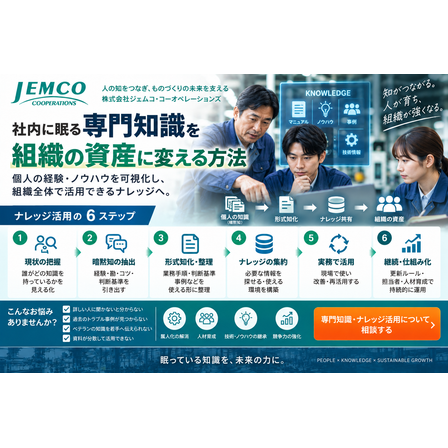 専門知識・ナレッジ可視化活用支援サービス.png