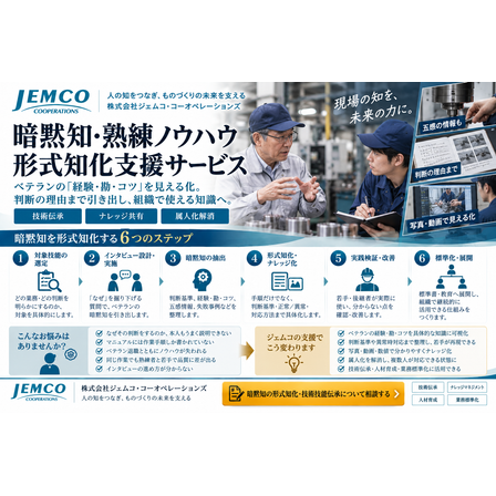 暗黙知・熟練ノウハウ形式知化支援サービス.png
