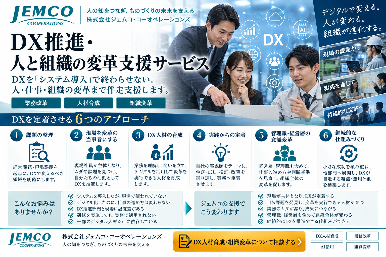 【繊維業界向け】DX推進・人と組織の変革支援サービス