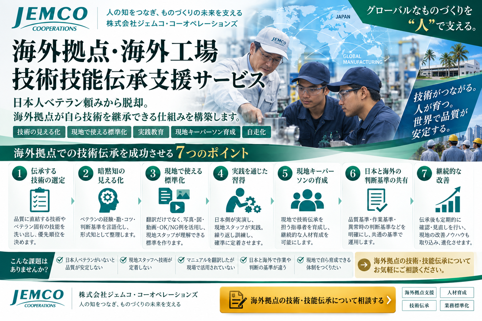【繊維産業向け】海外拠点・海外工場 技術技能伝承支援サービス