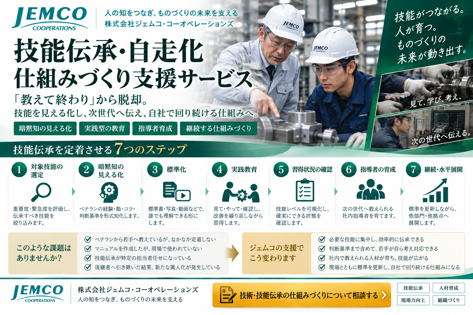 【家電製品向け】技能伝承・自走化仕組みづくり支援サービス