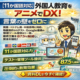 【小売向け】11か国語対応！商品知識をアニメでDX