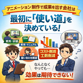【小売向け】アニメーション広告で顧客の心を掴む