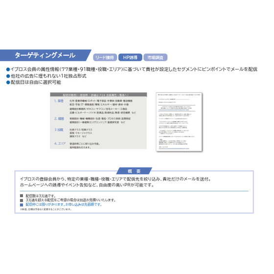 【1分で分かる広告資料】デモグラフィック・ターゲティングメール.png