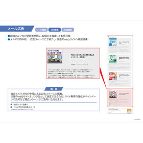 Advertising Materials Explained in 1 Minute: 'Email Advertising' Effective for Site Traffic