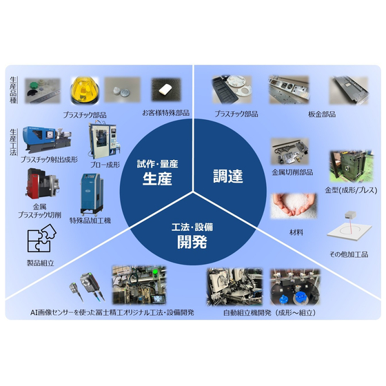 冨士精工　事業案内.jpg
