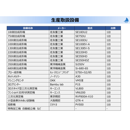 生産取扱設備.jpg
