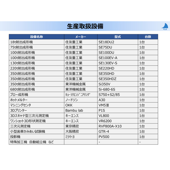 生産取扱設備.jpg