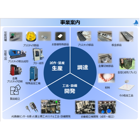 【お客様の立場に立ったモノづくり】冨士精工会社概要