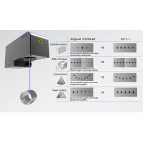 レーザーマーカー 