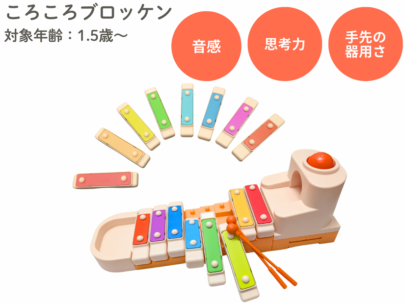 株式会社ADC 事業紹介