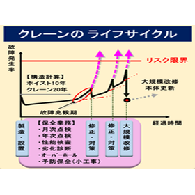 菱栄工機株式会社