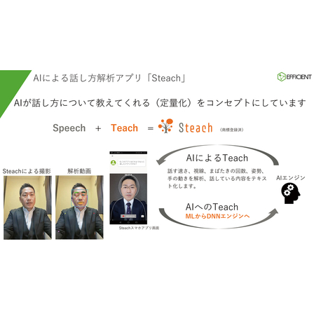 株式会社エフィシエント.jpg