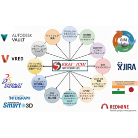 SEKAI-ICHI E & IT Sol. 株式会社.png