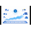 How to create a demand forecasting system using AI