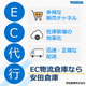 「EC物流代行サービスとは？」選ぶ際に抑えるべき9つのポイント.jpg