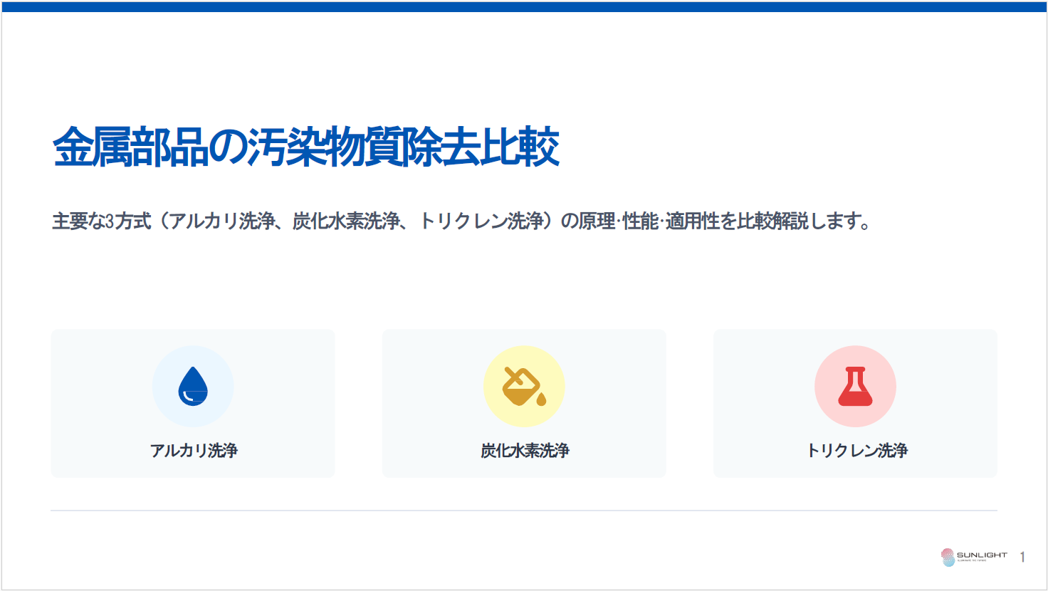 【資料】金属部品の汚染物質除去比較