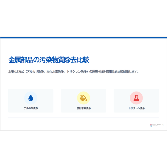 ?金属部品の汚染物質除去比較 画像.png